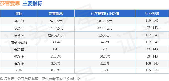 2024年11月7日 第11页