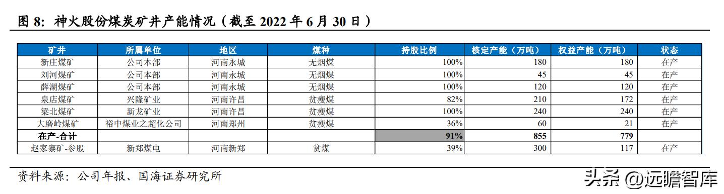 神火股份官司最新进展深度解读