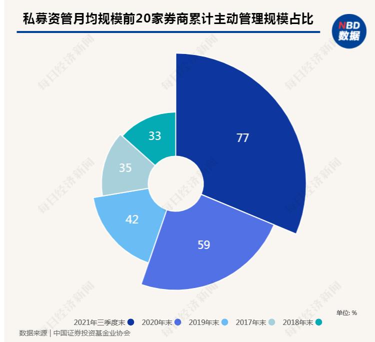 中金快速通道最新突破，引领金融科技革新之路