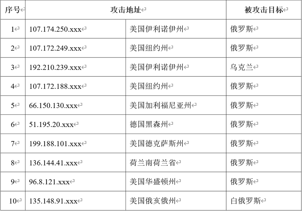 邓成艳医生在北京协和的出诊时间及其医疗贡献概述