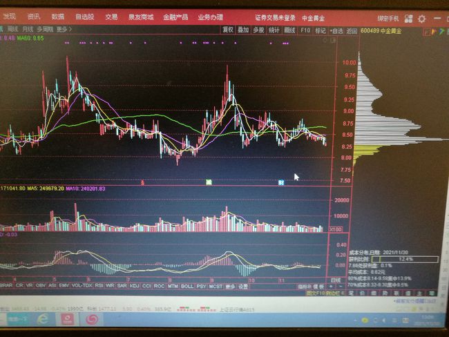 中金黄金最新消息引领黄金行业迈入全新里程碑