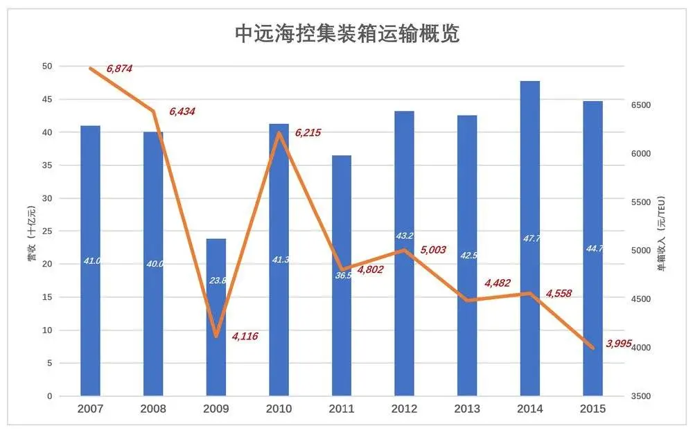 大海热线最新一期内容深度解读