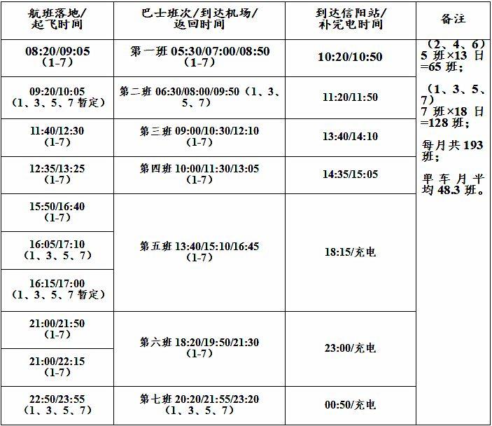 确山火车站最新时刻表全面解析