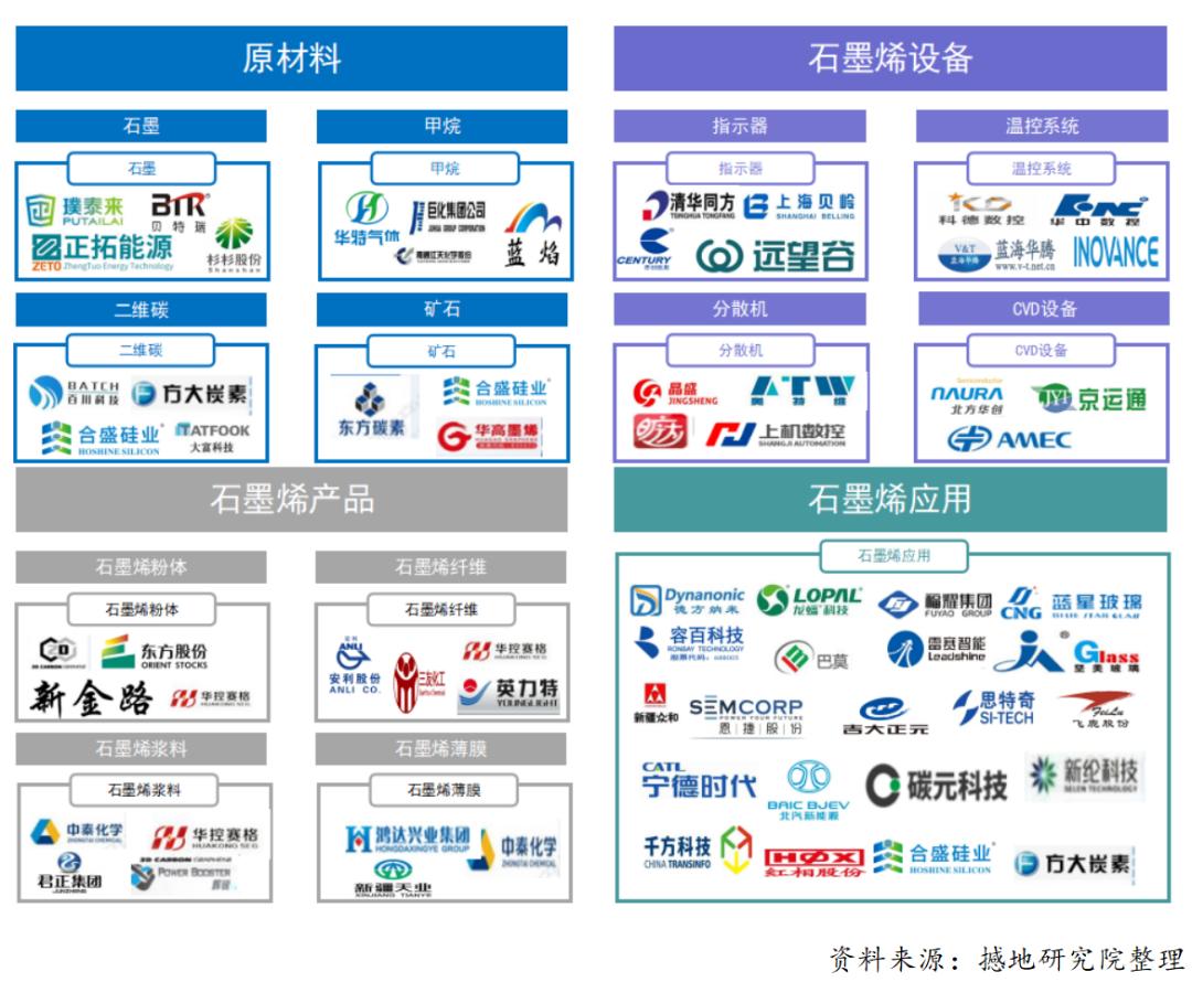 烯王二代引领行业变革，塑造未来能源格局新篇章