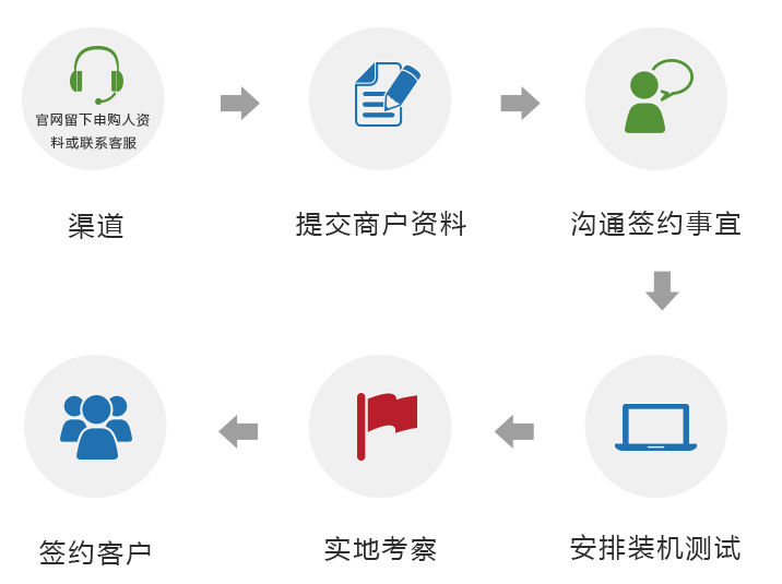 瑞刷APP最新版下载，便捷支付的新时代首选