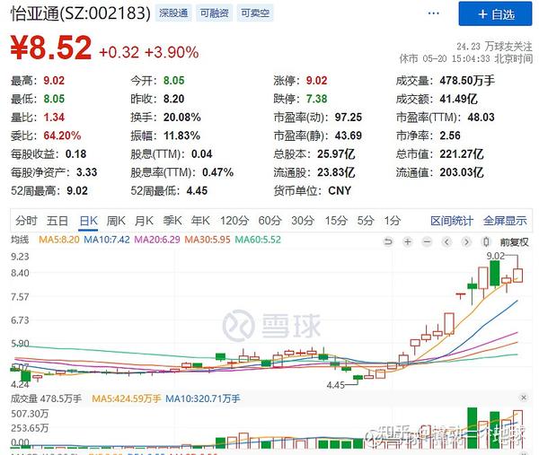 伤大量攫 第35页