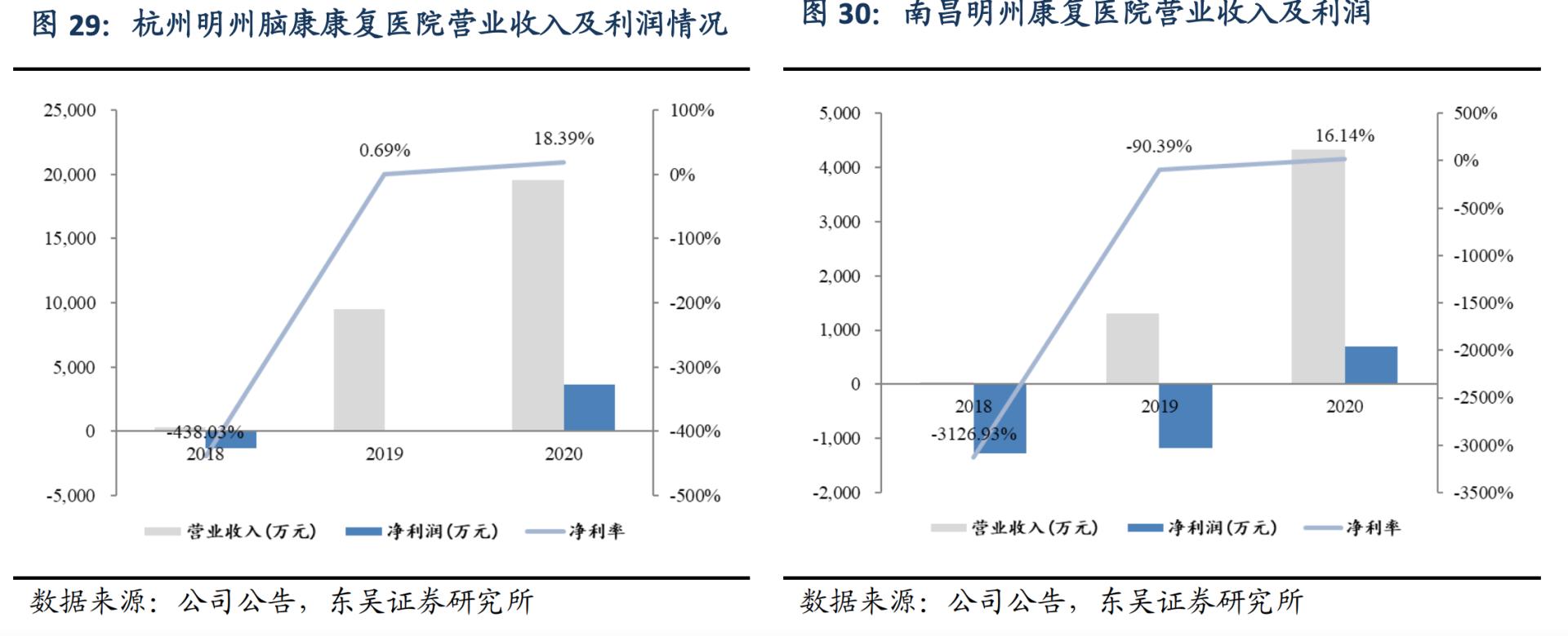 三星医疗股票最新消息深度解读与分析