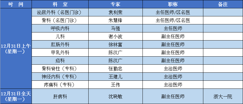 蔡根兴最新坐诊时间表发布