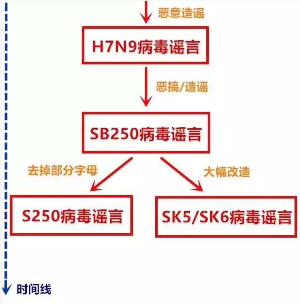 南昌SK5病毒疫情最新动态，现状解读与防控进展报告