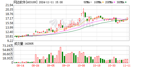 中色股份混改最新消息深度解读