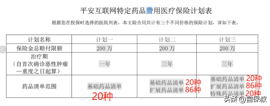 国寿e家智慧版，最新家庭智能解决方案