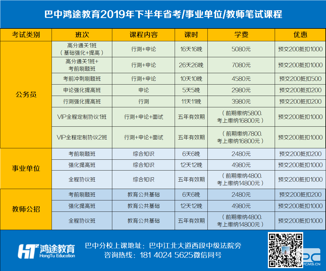 四川巴中恩阳最新招聘动态与区域就业市场影响分析