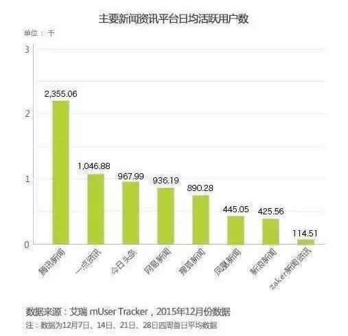 新奥门特免费资料大全今天的图片,深入数据执行方案_挑战款54.215