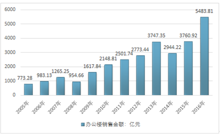 2024澳彩管家婆资料传真,经济性执行方案剖析_云端版67.136