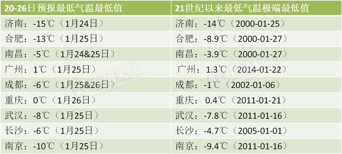 新澳门天夭开彩结果出来,深层数据计划实施_特供款79.300