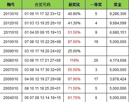 2024年澳门今晚开什么码,数据设计驱动执行_kit92.80