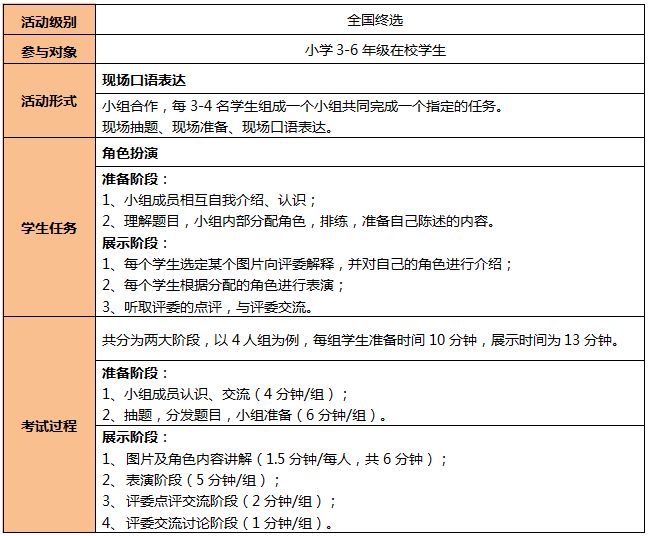 澳门今晚特马开什么号,定性评估说明_3DM42.698