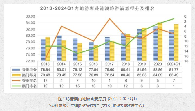 新澳门六开奖结果资料,未来规划解析说明_Prestige36.108