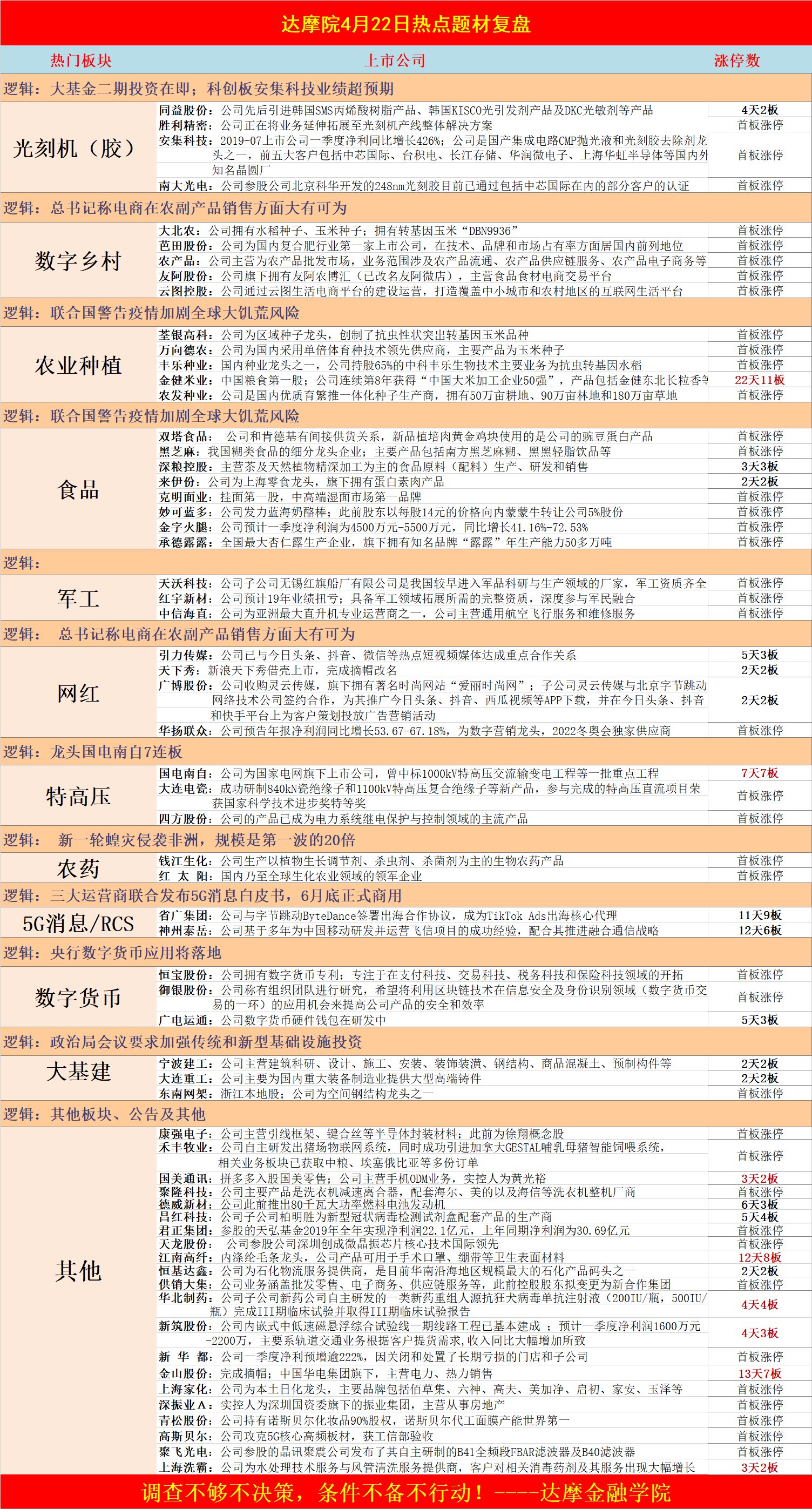 二四六天天彩944CC正版,科学分析解释定义_SHD32.959