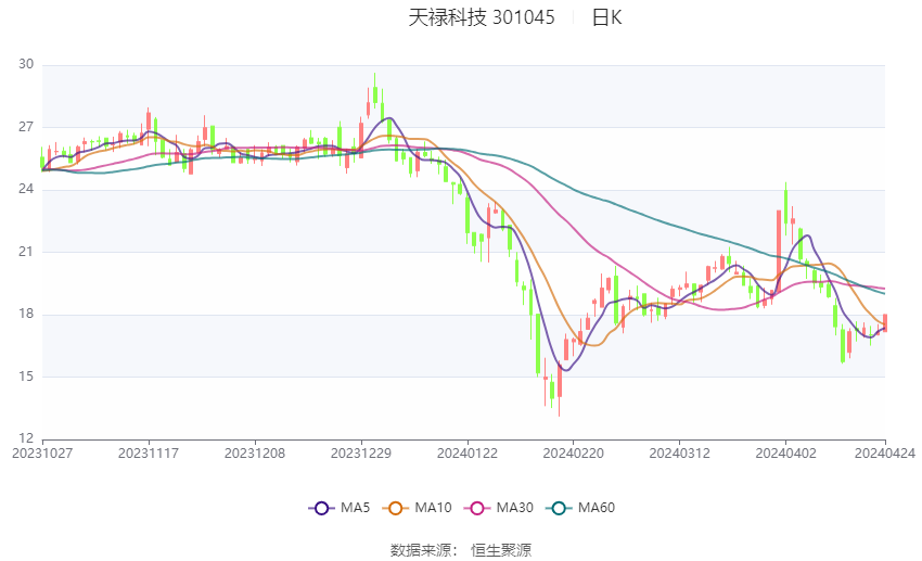 2024年澳彩综合资料大全,正确解答定义_专属款40.515