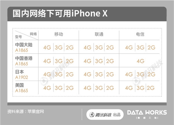 今日香港6合和彩开奖结果查询,全面分析应用数据_VE版85.36