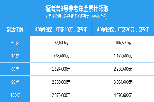 2024新澳门精准免费大全,收益分析说明_10DM84.411