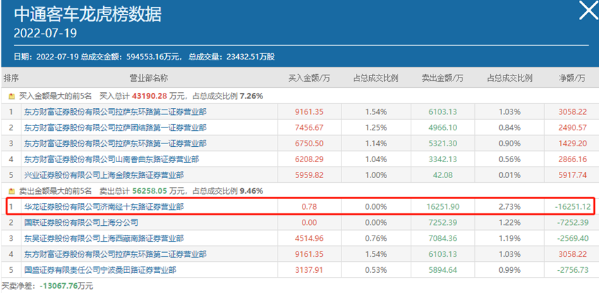 新澳今晚上9点30开奖结果是什么呢,具体步骤指导_AR70.832