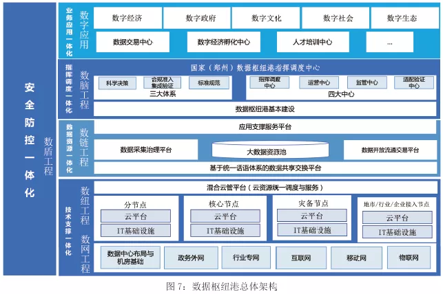 新奥内部资料网站4988,整体规划讲解_SE版72.849