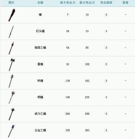 正版免费资料大全准澳门,实地分析验证数据_游戏版88.80