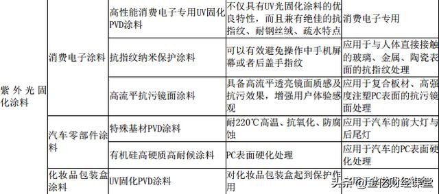 二四六香港全年免费资料说明,深度解答解释定义_AR版76.568