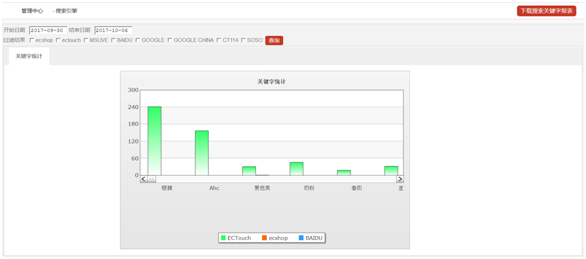 2024新澳开奖记录,统计数据解释定义_zShop23.335