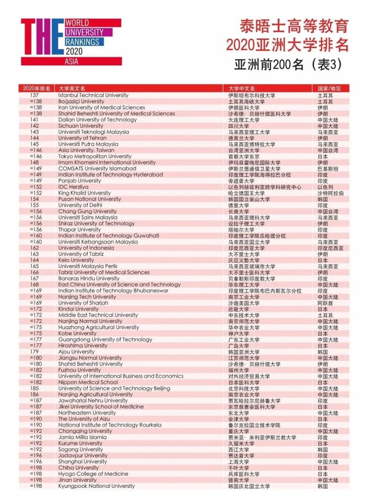 香港4777777开奖结果+开奖结果一,国产化作答解释落实_AR53.109