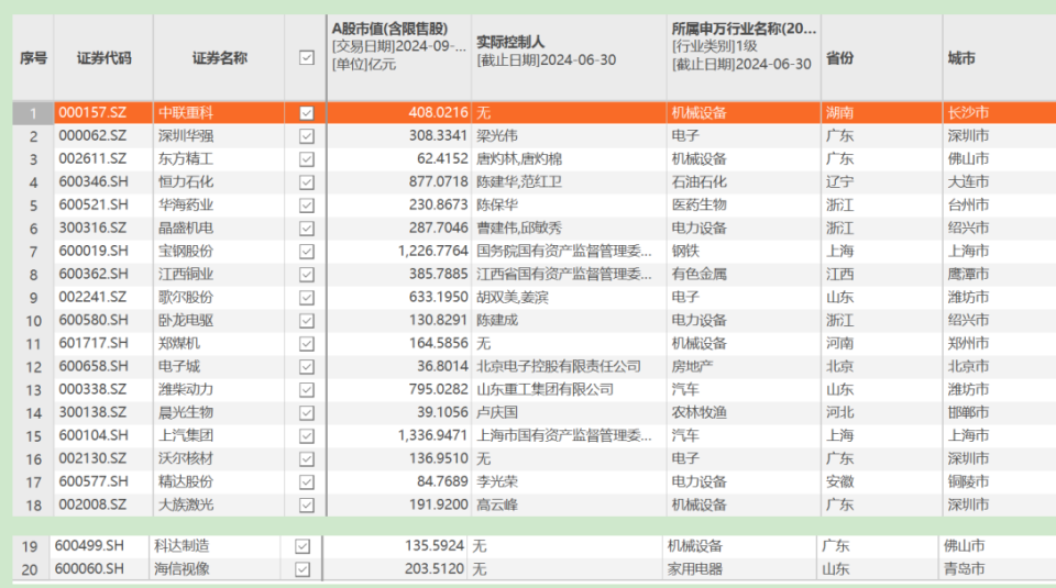 香港六开奖结果资料,全面数据执行计划_精简版105.220