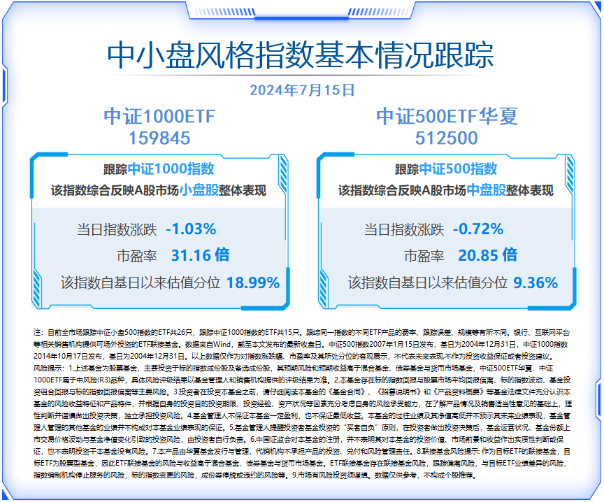 一码中中特,资源实施策略_PT52.491