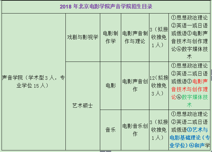 新澳精准资料期期精准24期使用方法,重要性解释定义方法_创意版91.120