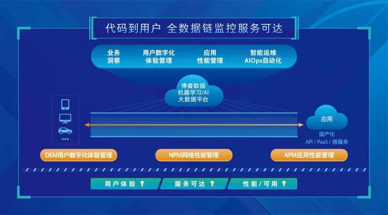 2O24管家婆一码一肖资料,数据导向实施策略_专属款72.599