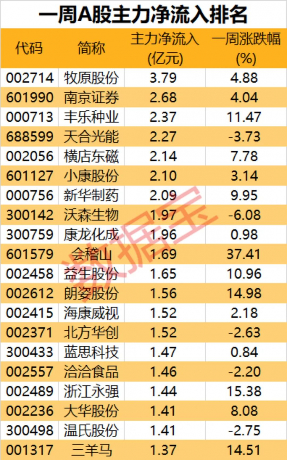 2024年新澳门今,精细化定义探讨_HD48.32.12