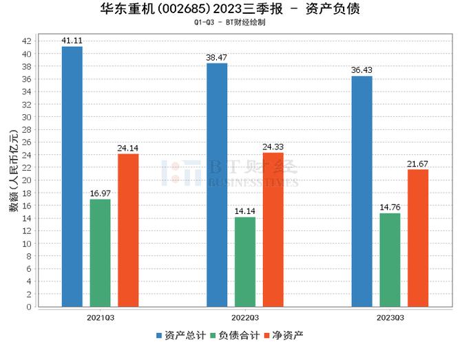 华东重机重组成功,实证数据解释定义_XT83.996