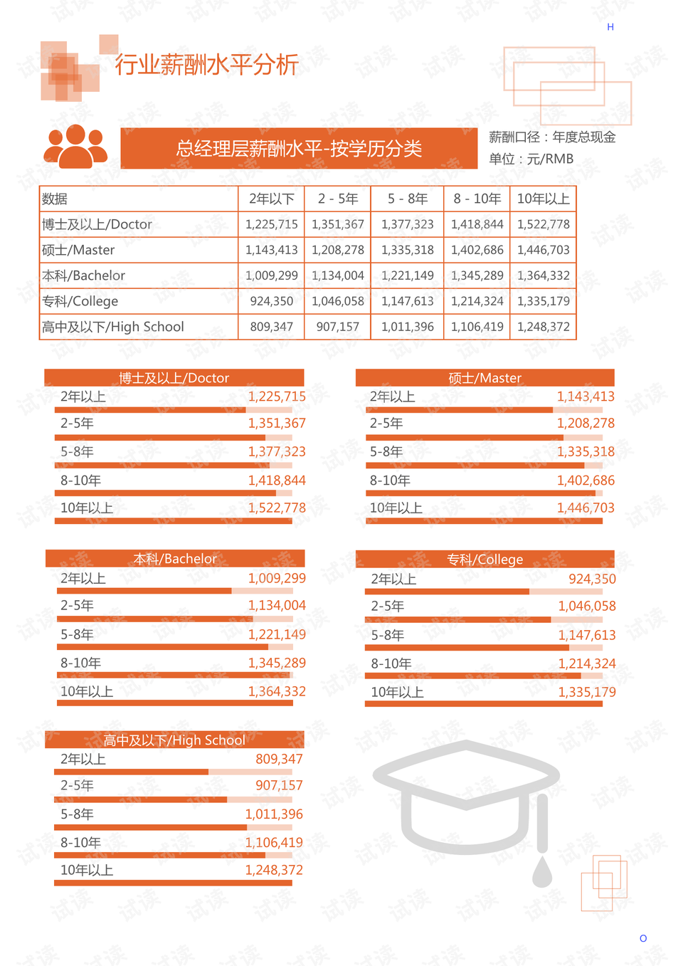 澳门免费材料资料,权威评估解析_工具版51.605