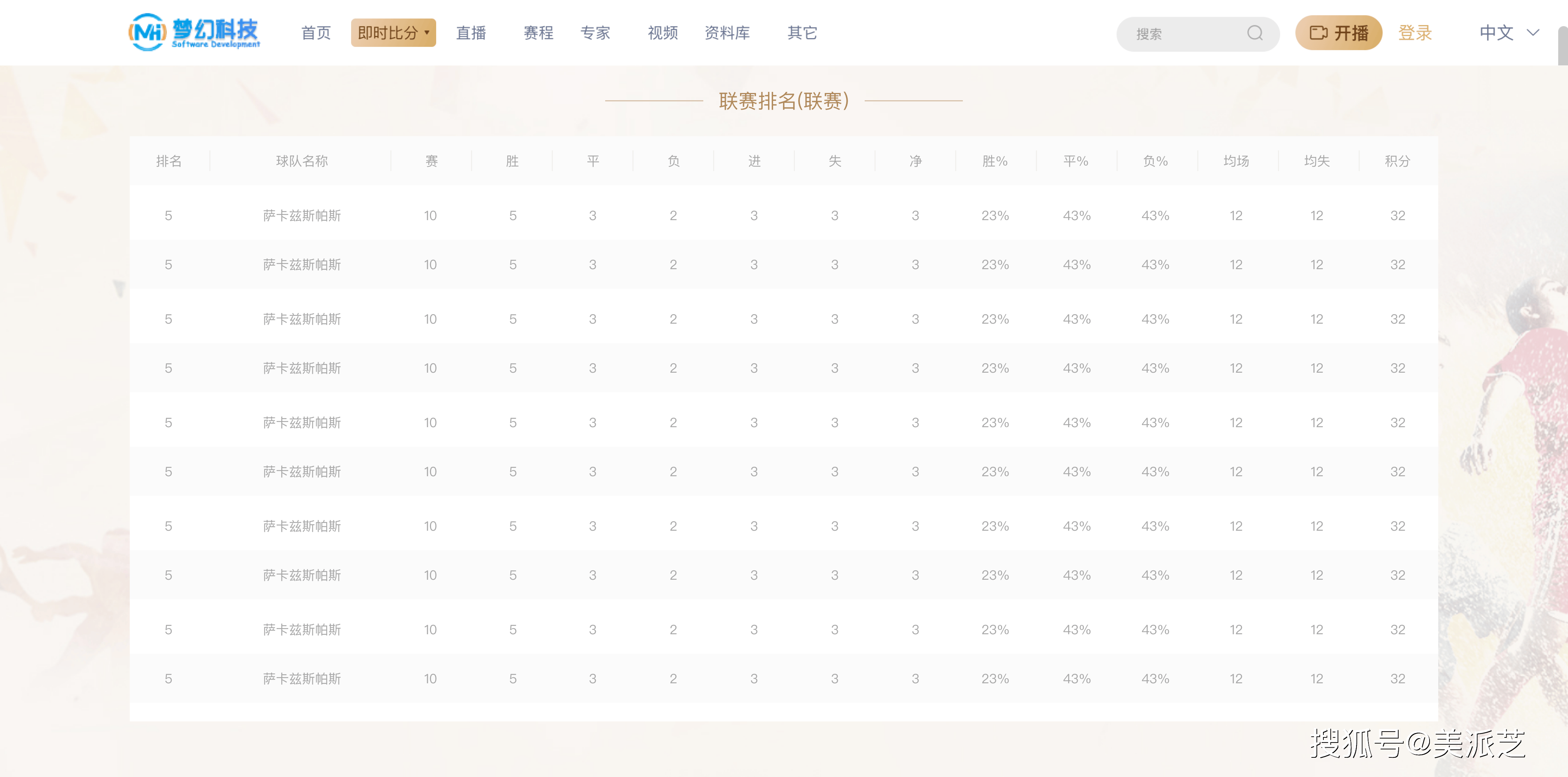 新澳门最新开奖结果记录历史查询,数据驱动执行方案_7DM23.876