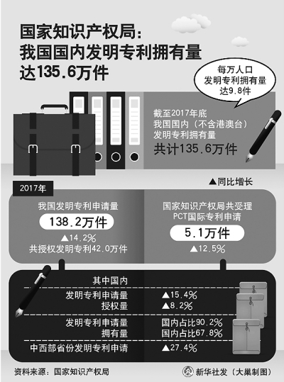 澳门一肖一码100%精准,精细化分析说明_升级版59.580