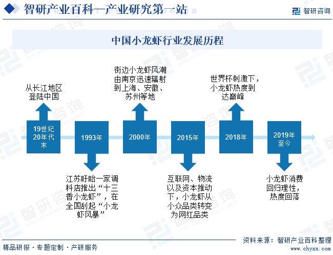 2024澳门正版精准免费大全,市场趋势方案实施_安卓60.291