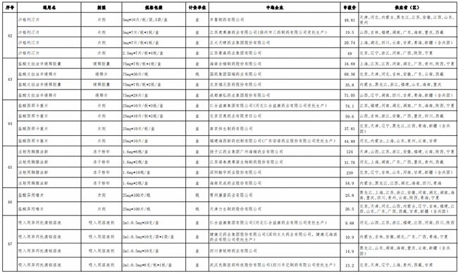 新澳开奖结果记录查询表,重要性分析方法_基础版36.633