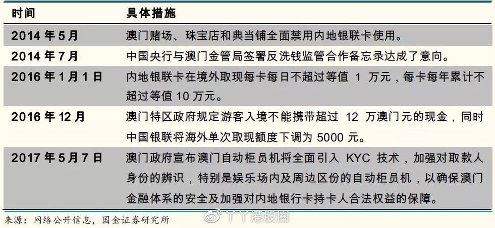 新澳门内部资料与内部资料的优势,定量解答解释定义_UHD版37.70