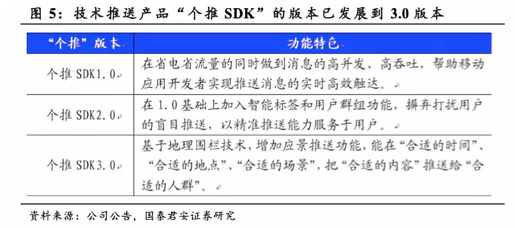 新澳天天开奖资料大全最新54期129期,最新核心解答定义_免费版49.167