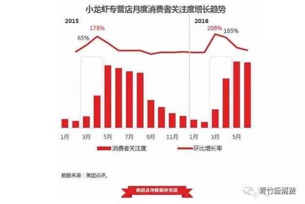 新澳门王中王100%期期中,数据驱动方案实施_网红版69.211