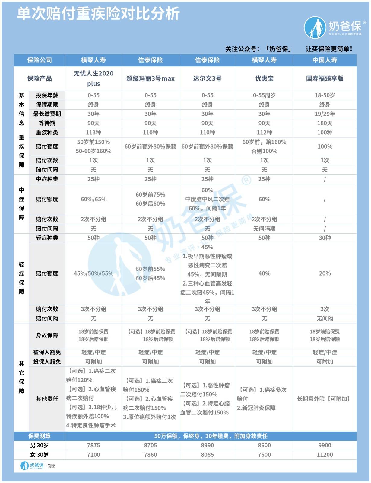 2024澳门六今晚开奖结果,高度协调策略执行_顶级版56.176