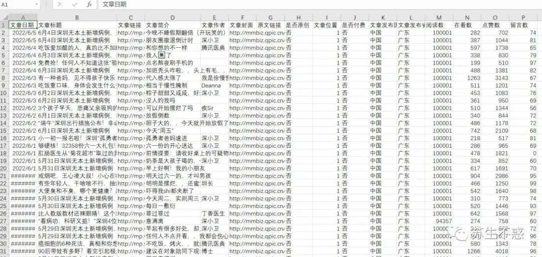 新澳历史开奖结果记录大全最新,迅速解答问题_专属款83.524