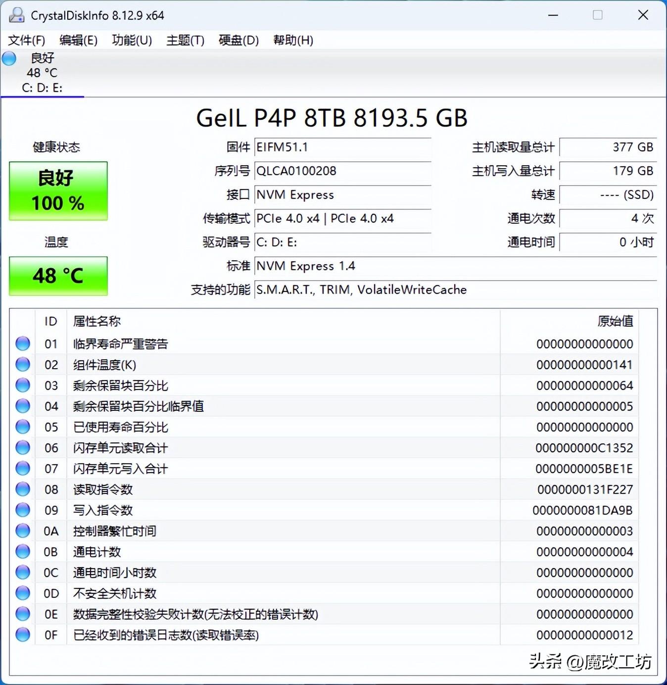 新粤门六舍彩资料正版,国产化作答解释定义_定制版22.621