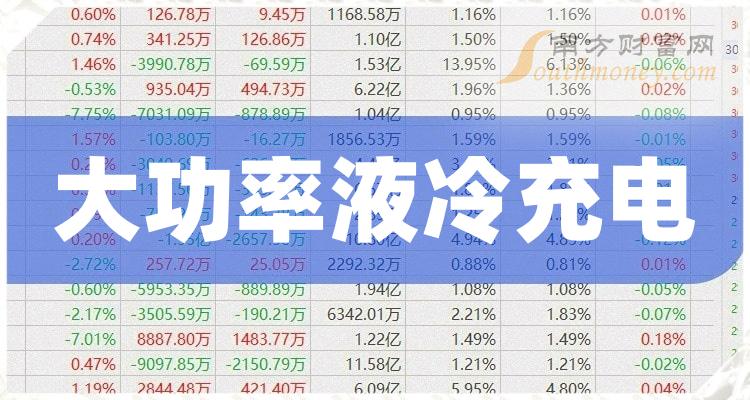 2024年澳门今期开奖号码,收益成语分析定义_领航版94.899